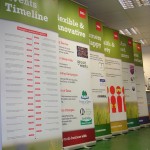 Economy roller banners