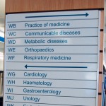 Library Referencing
